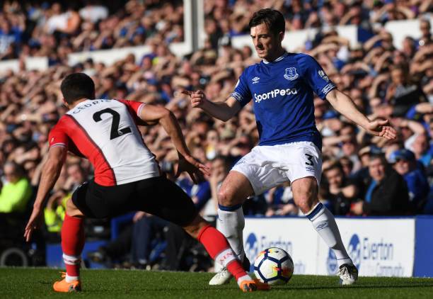 如何保持身 如何保持身